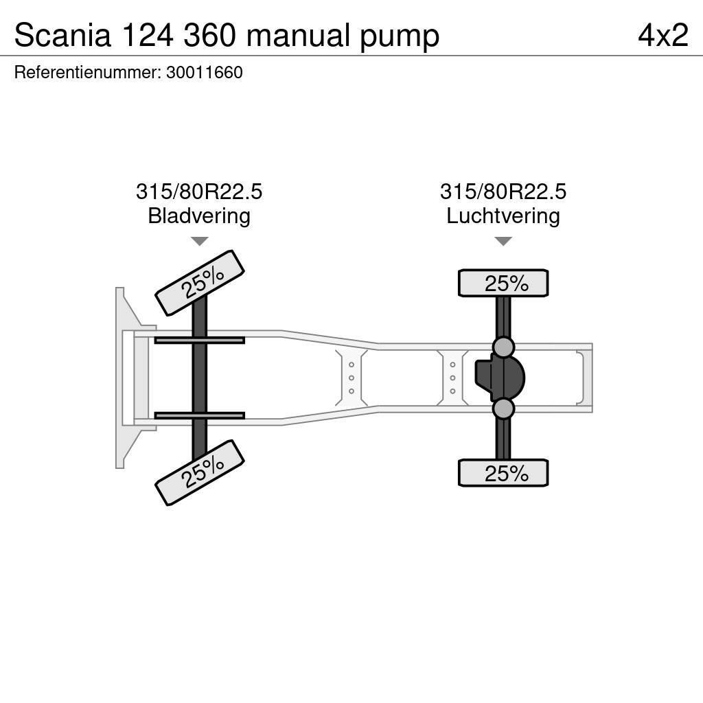 Scania 124 360 manual pump Τράκτορες