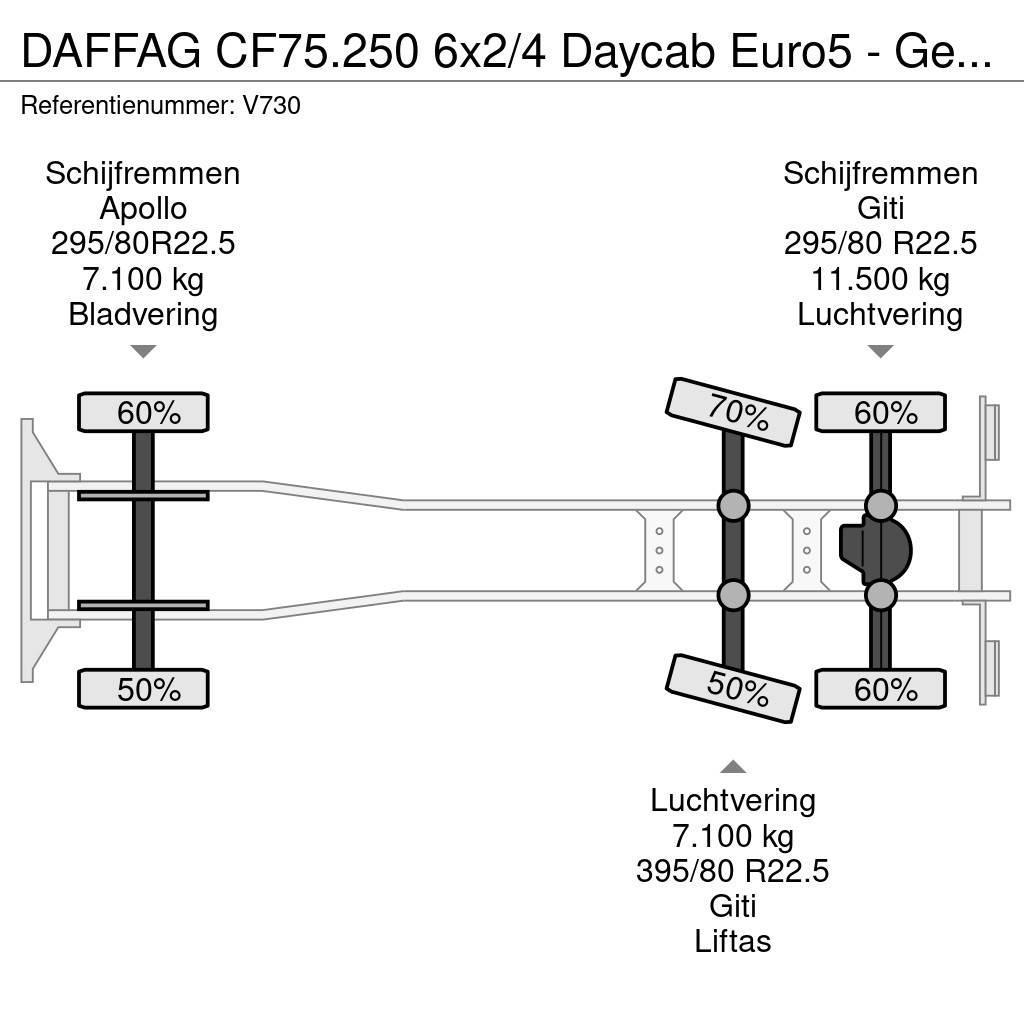 DAF FAG CF75.250 6x2/4 Daycab Euro5 - Geesink GPM III Απορριμματοφόρα