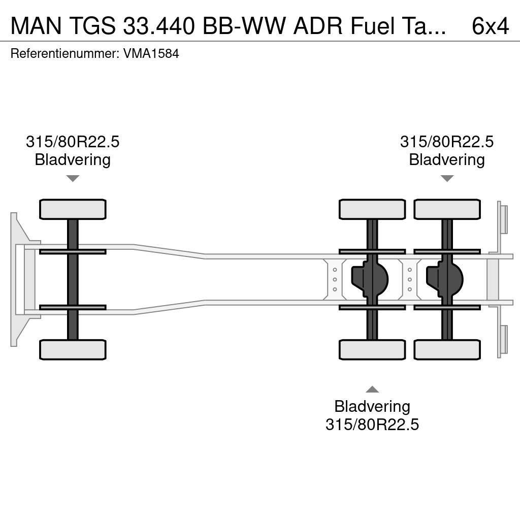 MAN TGS 33.440 BB-WW ADR Fuel Tank Truck Βυτιοφόρα φορτηγά