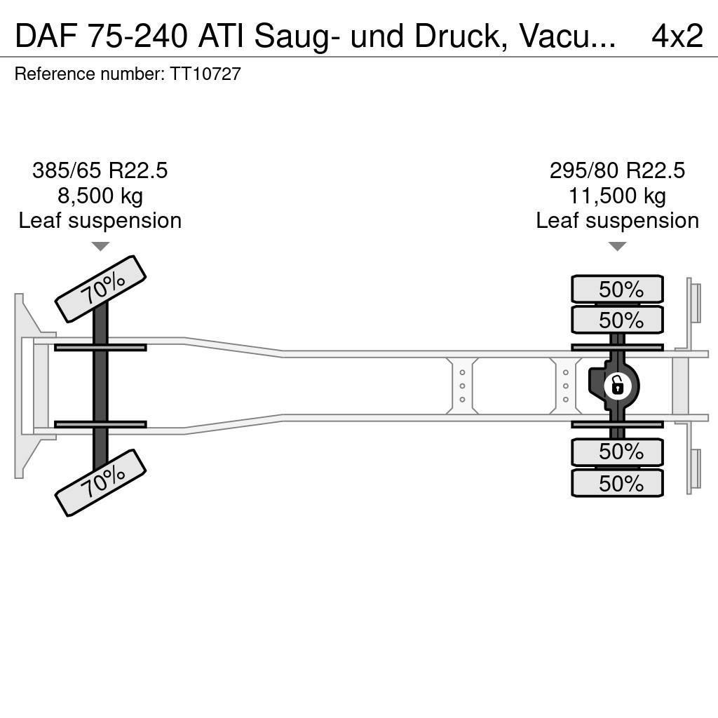 DAF 75-240 ATI Saug- und Druck, Vacuum, Kipper. Βυτιοφόρα φορτηγά