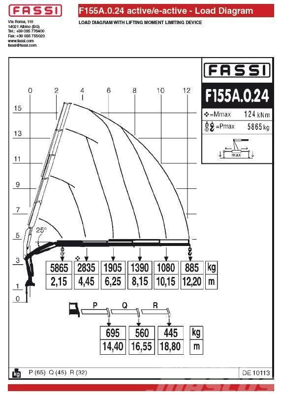 Fassi F155A.0.24 Γερανοί φορτωτές