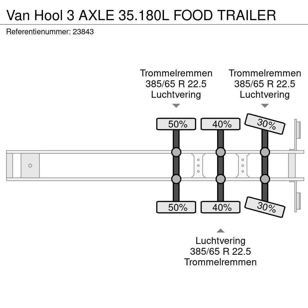 Van Hool 3 AXLE 35.180L FOOD TRAILER Ημιρυμούλκες βυτίων
