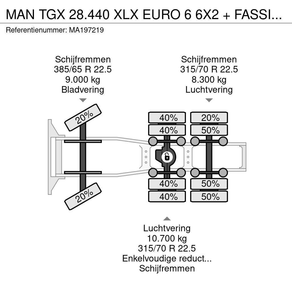 MAN TGX 28.440 XLX EURO 6 6X2 + FASSI F365 + FLYJIB + Τράκτορες