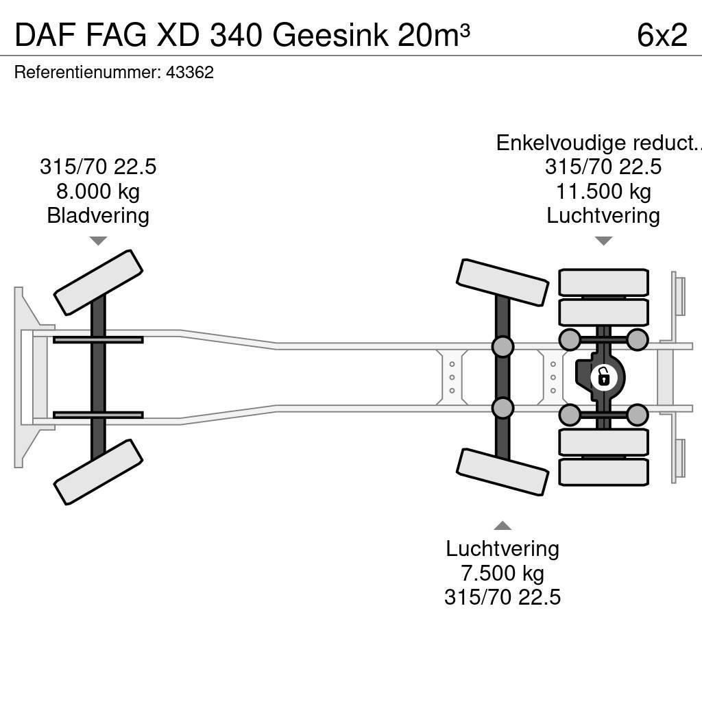 DAF FAG XD 340 Geesink 20m³ Απορριμματοφόρα