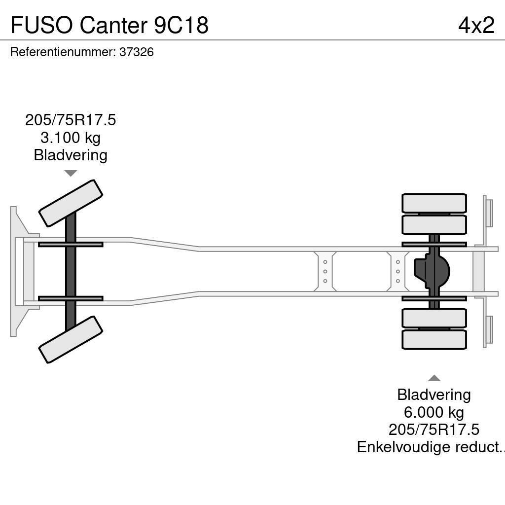 Fuso Canter 9C18 Απορριμματοφόρα