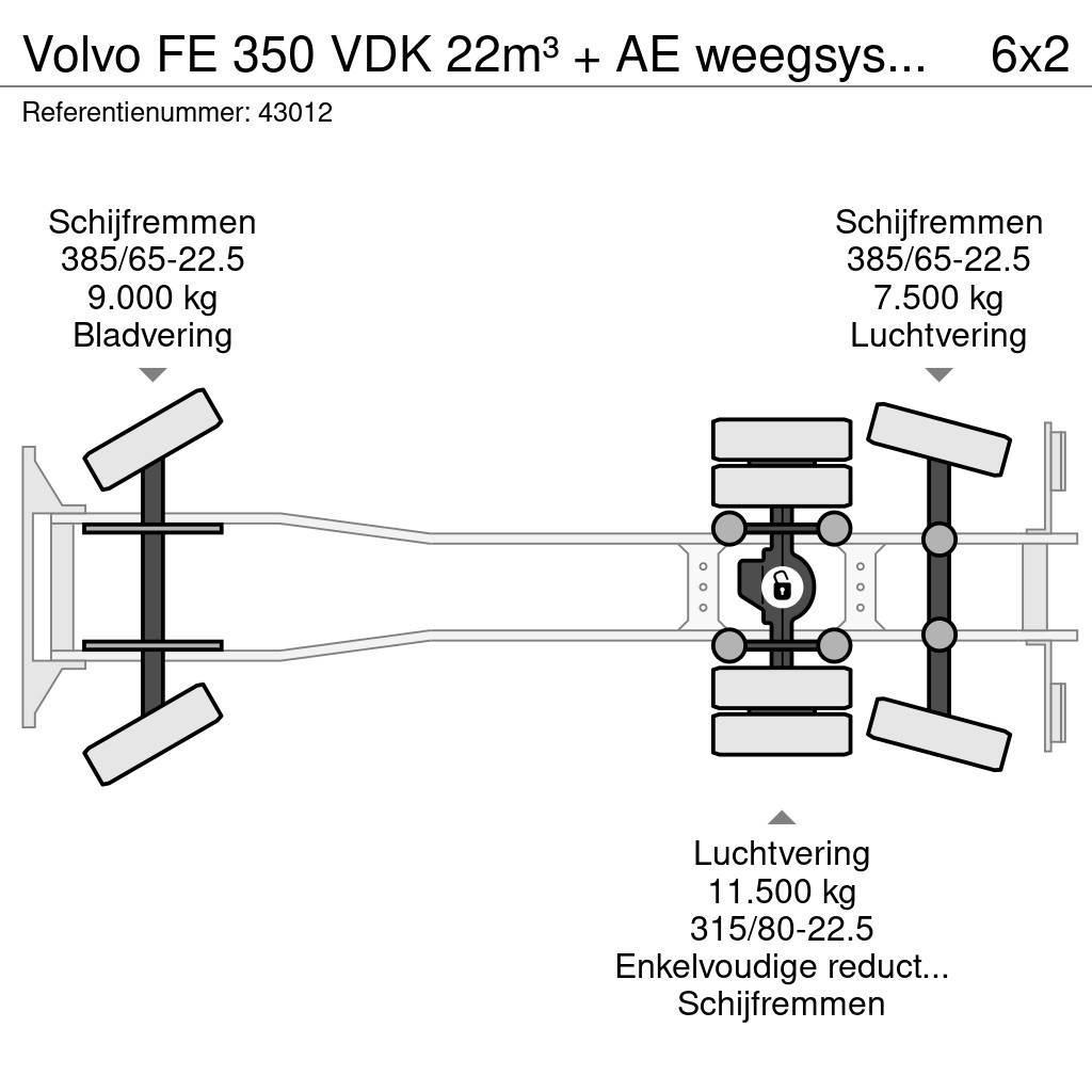 Volvo FE 350 VDK 22m³ + AE weegsysteem Απορριμματοφόρα