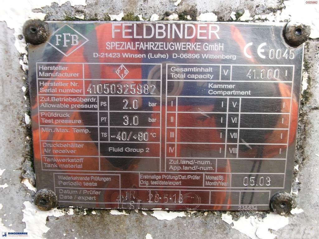 Feldbinder Powder tank alu 41 m3 (tipping) Ημιρυμούλκες βυτίων