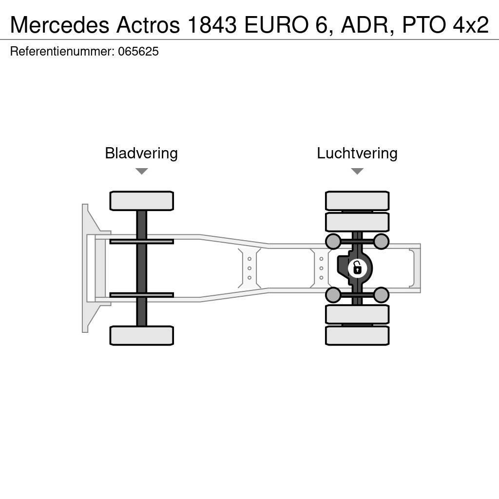 Mercedes-Benz Actros 1843 EURO 6, ADR, PTO Τράκτορες