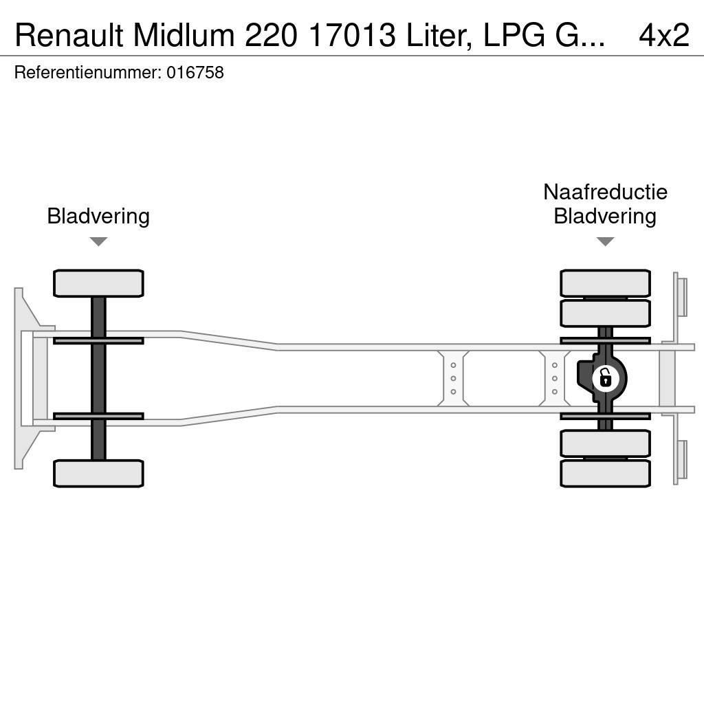 Renault Midlum 220 17013 Liter, LPG GPL, Gastank, Steel su Βυτιοφόρα φορτηγά