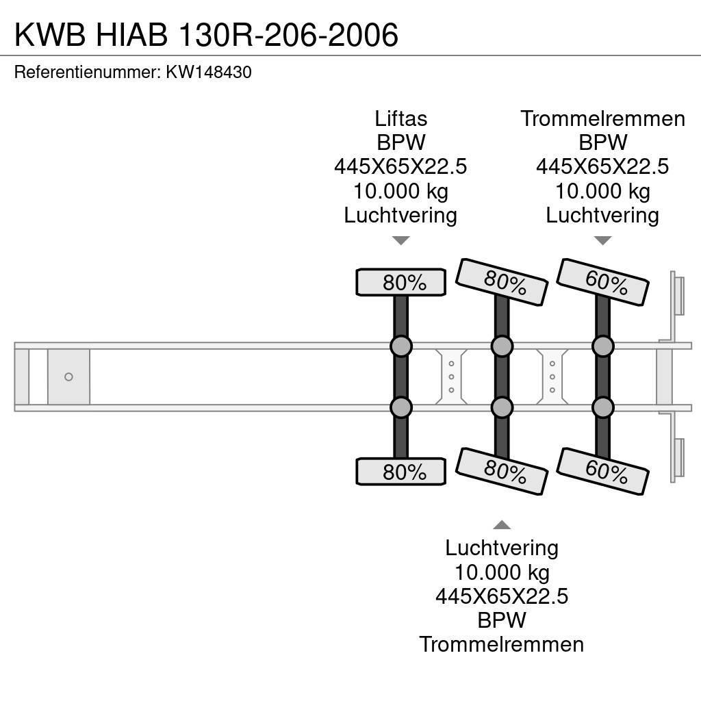  Kwb HIAB 130R-206-2006 Επίπεδες/πλευρικώς ανοιγόμενες ημιρυμούλκες