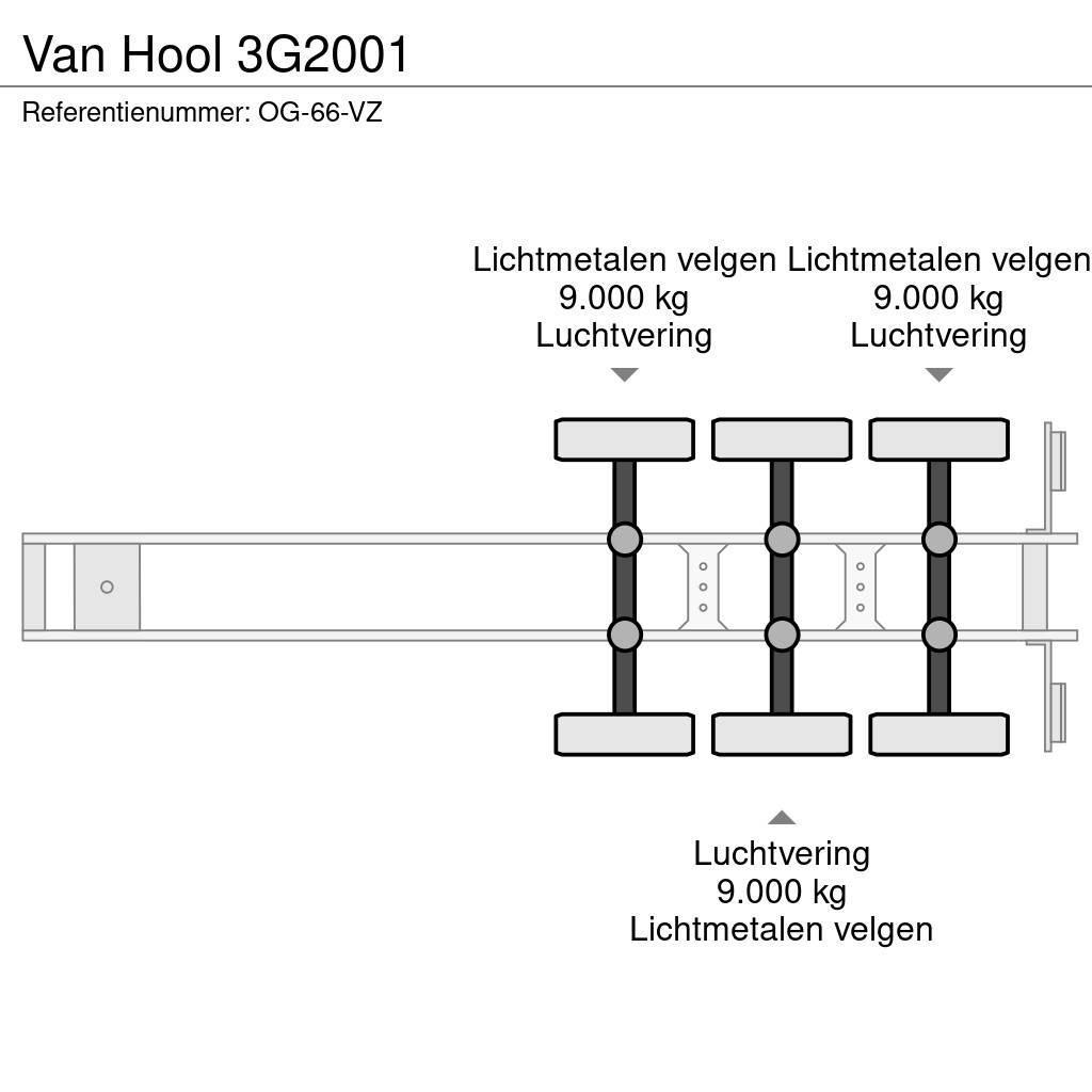 Van Hool 3G2001 Ημιρυμούλκες βυτίων