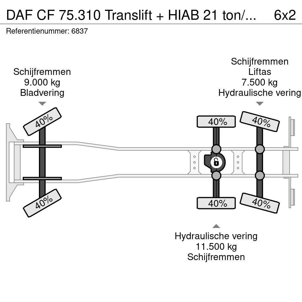 DAF CF 75.310 Translift + HIAB 21 ton/meter crane 185. Απορριμματοφόρα