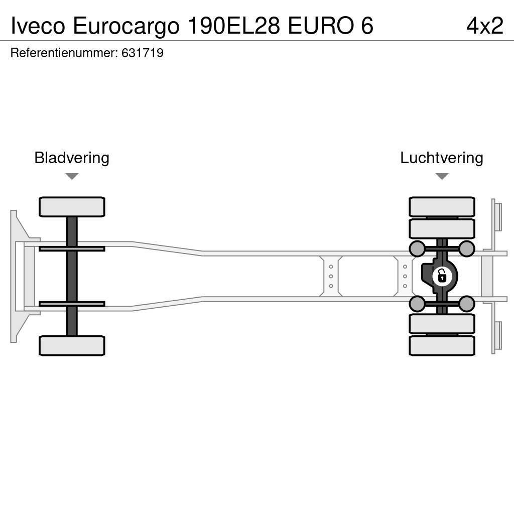 Iveco Eurocargo 190EL28 EURO 6 Φορτηγά Κόφα