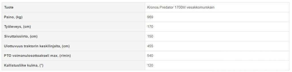 Kronos 1700M PREDATOR Χορτοκοπτικά και κορυφολόγοι βοσκοτόπων