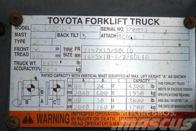 Toyota 42-6FGCU25 Περονοφόρα ανυψωτικά κλαρκ - άλλα