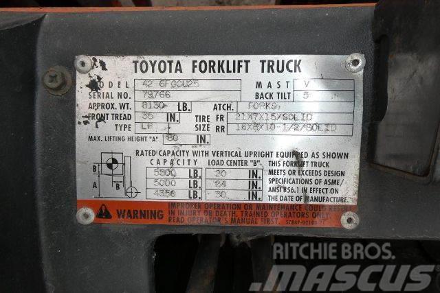 Toyota 426FGCU25 Περονοφόρα ανυψωτικά κλαρκ - άλλα