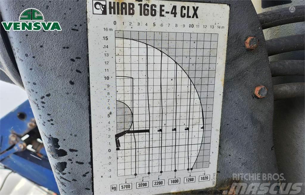 Hiab 166 E-4 CLX WITH REMOTE CONTRO Αρπάγες