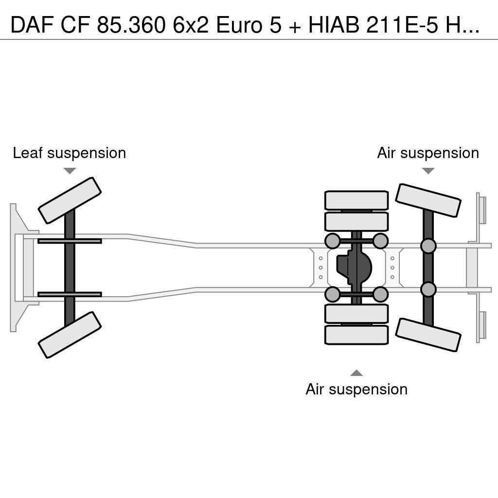 DAF CF 85.360 6x2 Euro 5 + HIAB 211E-5 HIPRO Φορτηγά Kαρότσα με ανοιγόμενα πλαϊνά