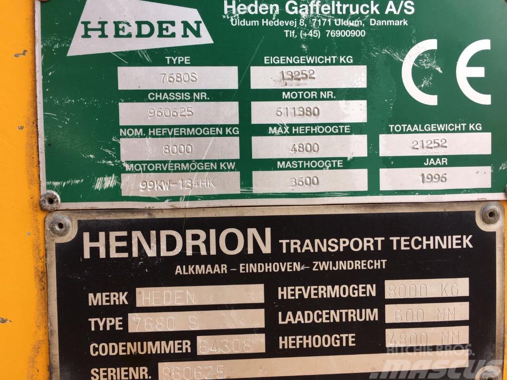 Heden 7680S Πετρελαιοκίνητα Κλαρκ