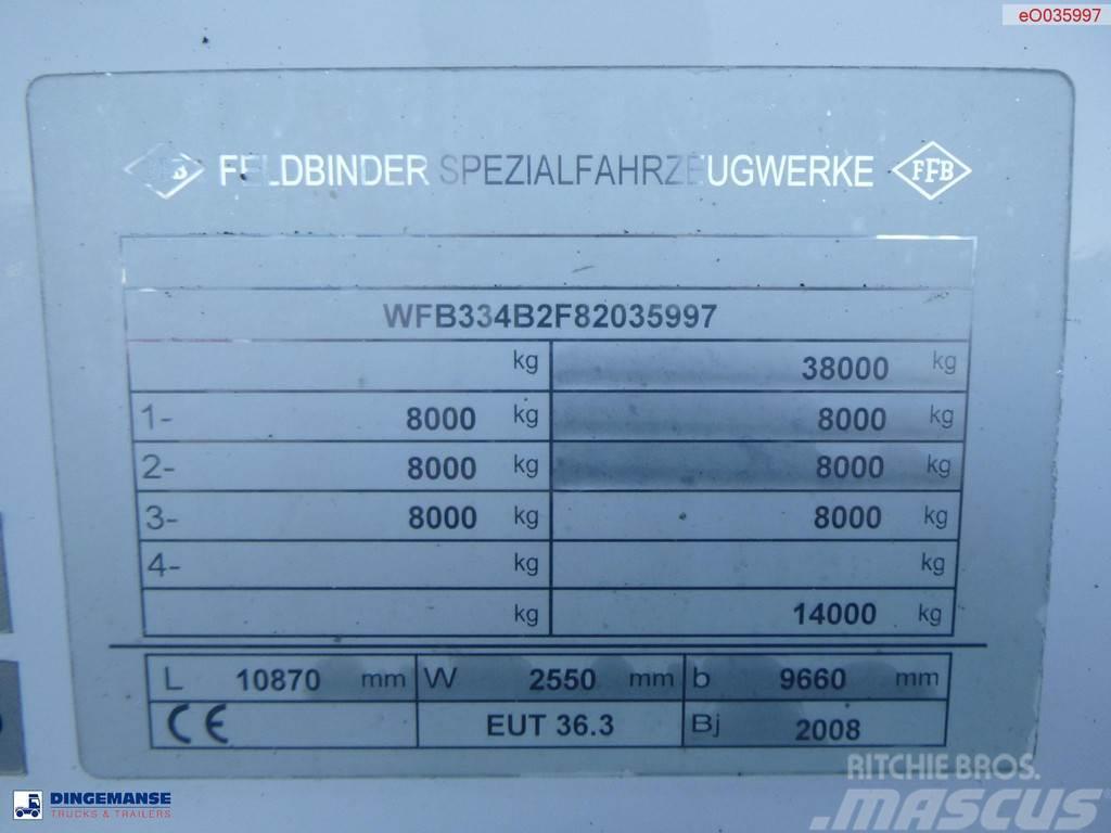 Feldbinder Powder tank alu 36 m3 / 1 comp + compressor Ημιρυμούλκες βυτίων