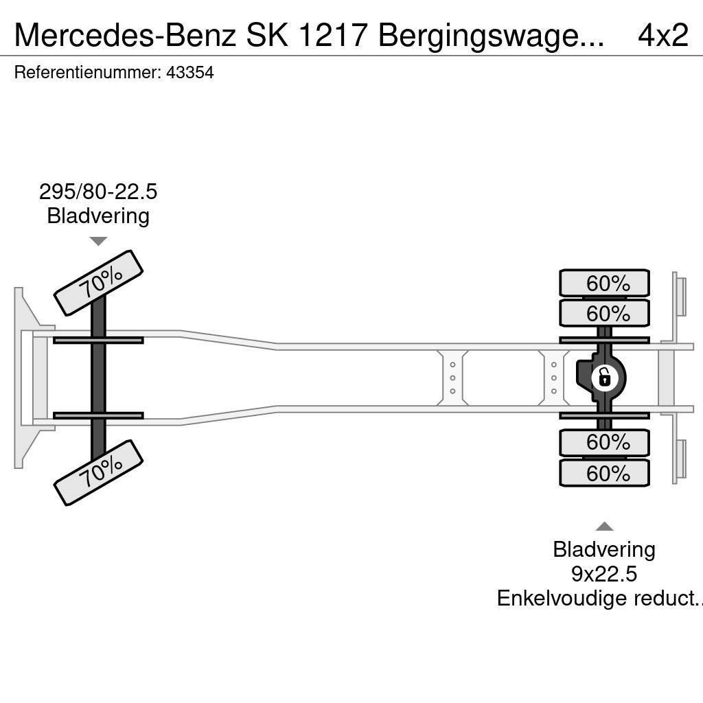 Mercedes-Benz SK 1217 Bergingswagen Palfinger 8 Tonmeter laadkra Οχήματα περισυλλογής