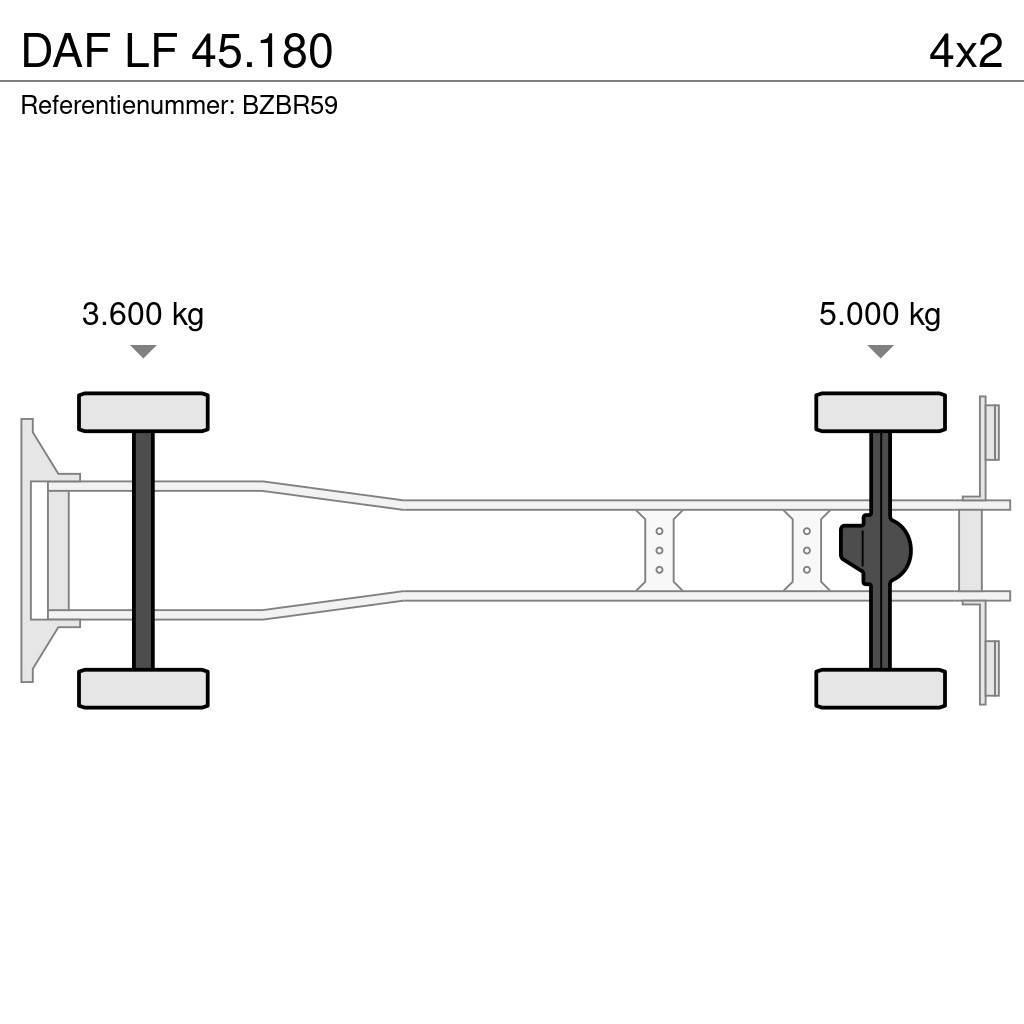 DAF LF 45.180 Αποφρακτικά οχήματα