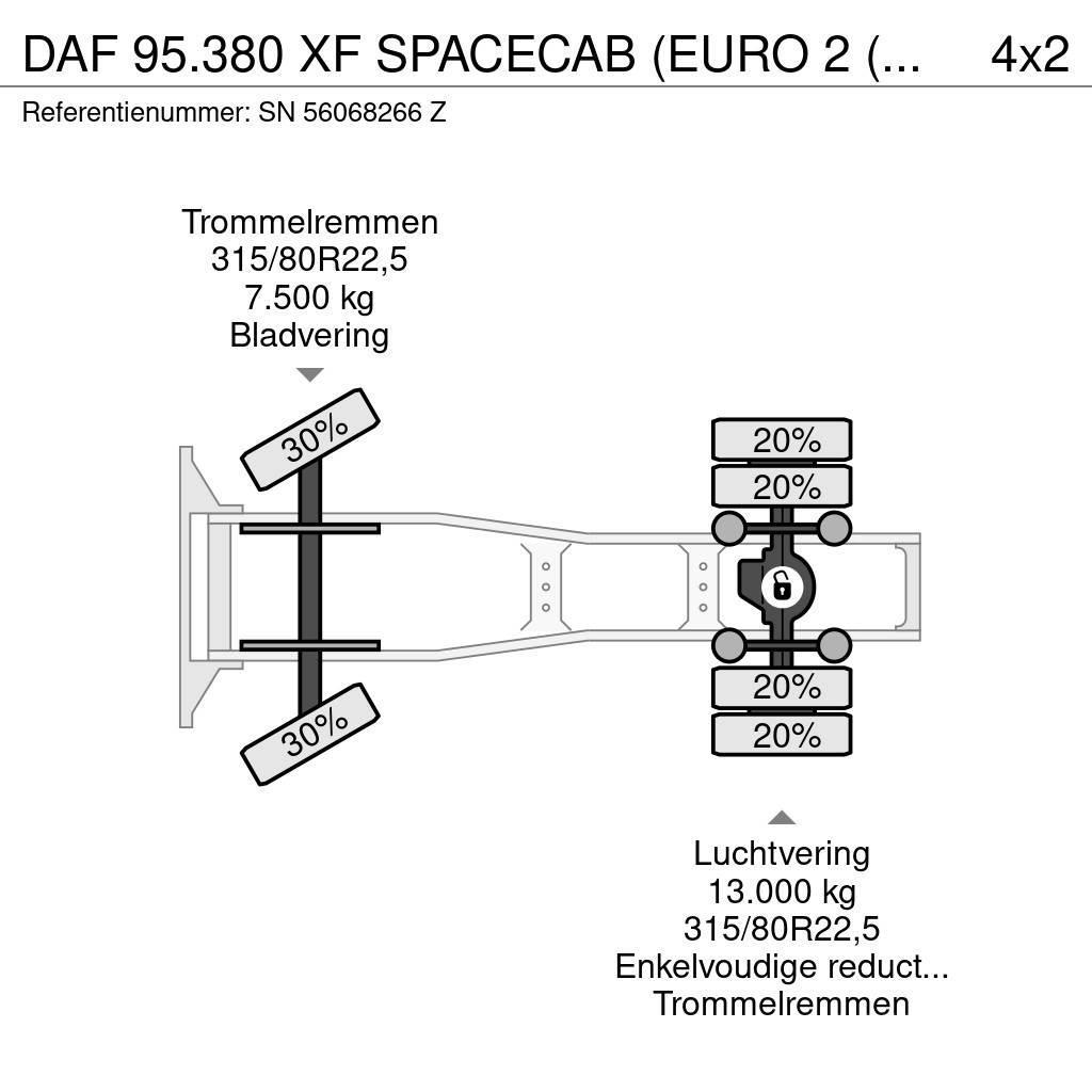 DAF 95.380 XF SPACECAB (EURO 2 (MECHANICAL PUMP & INJE Τράκτορες