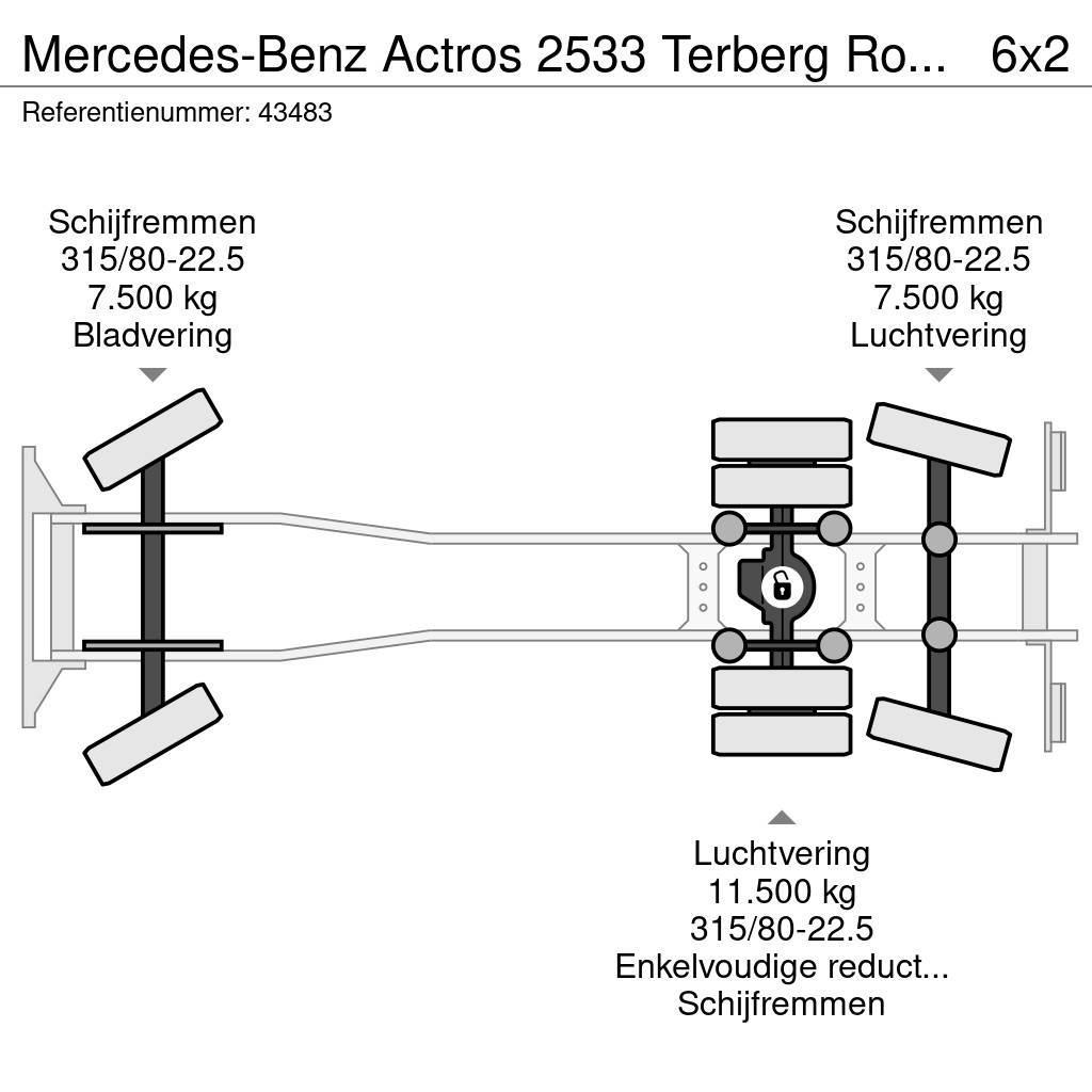 Mercedes-Benz Actros 2533 Terberg RosRoca 23m³ Απορριμματοφόρα