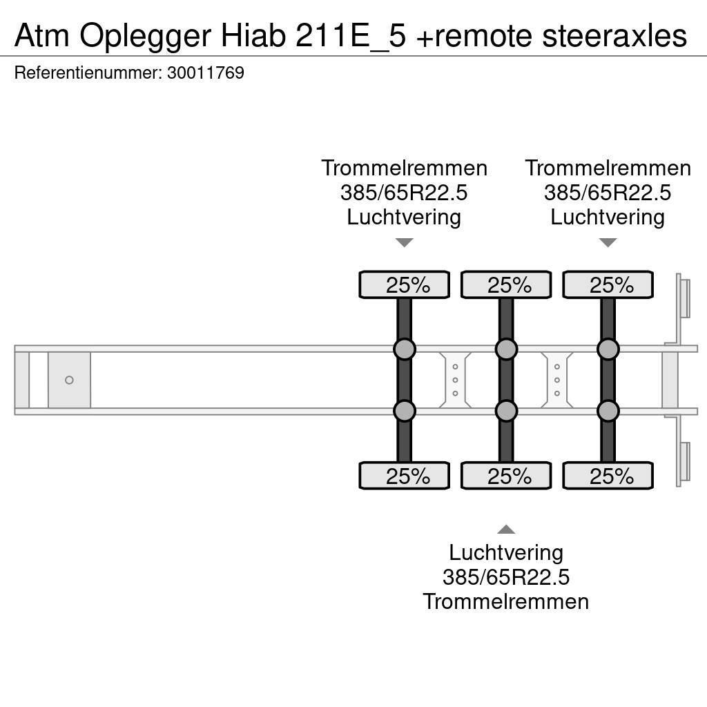 ATM Oplegger Hiab 211E_5 +remote steeraxles Άλλες ημιρυμούλκες