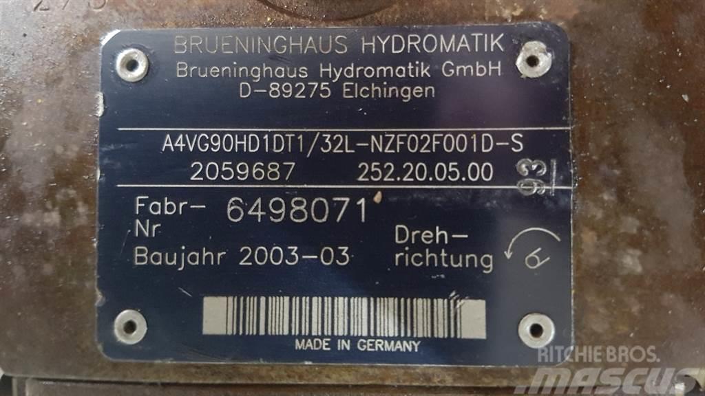 Brueninghaus Hydromatik A4VG90HD1DT1/32L - Drive pump/Fahrpumpe/Rijpomp Υδραυλικά