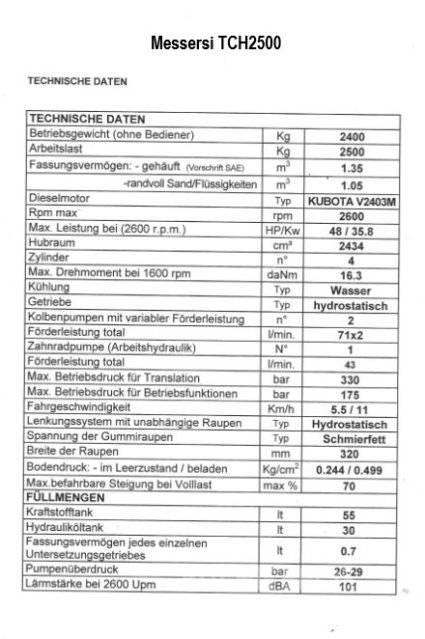 Messersi TCH 2500 Ερπυστριοφόρα Dumpers - Ντάμπερ