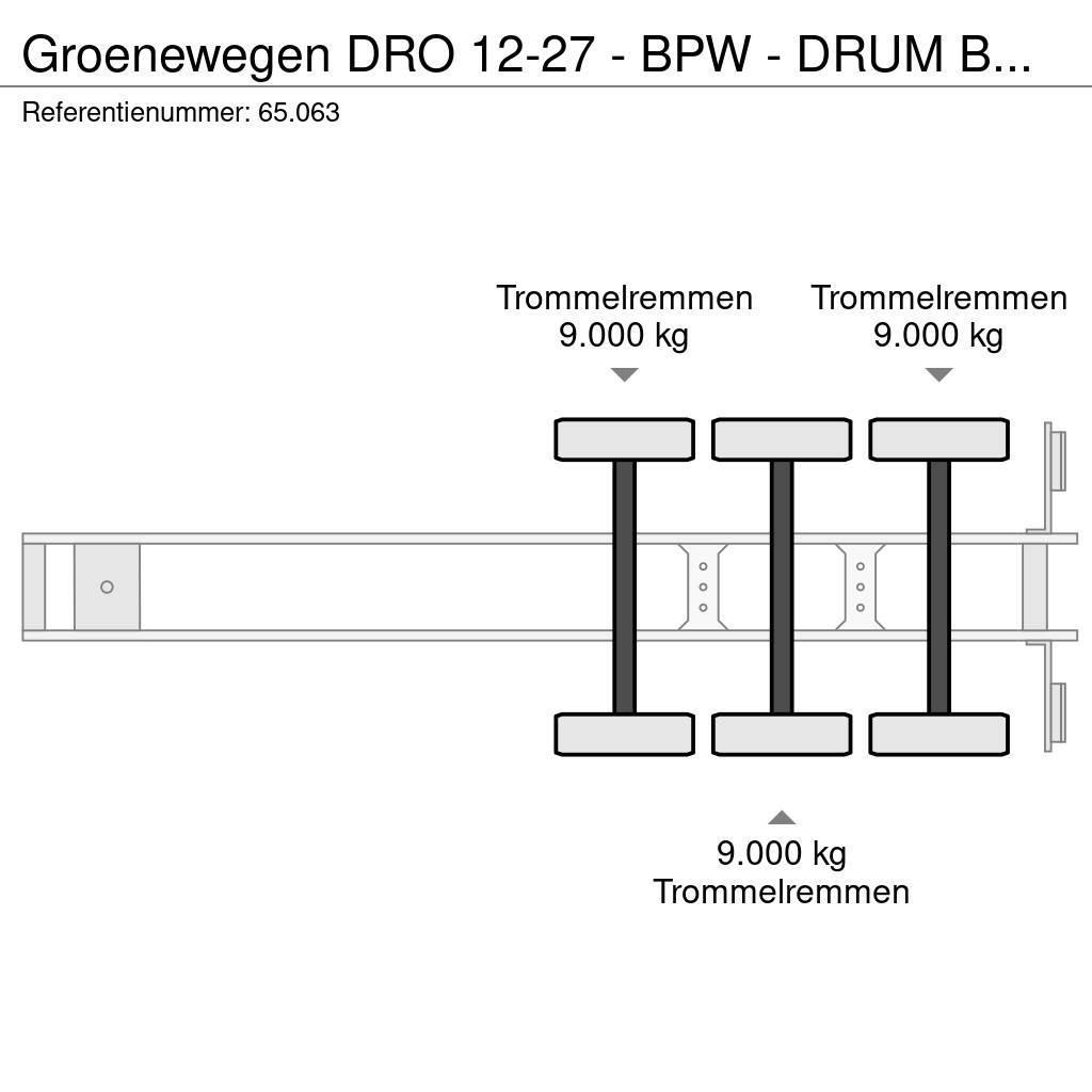 Groenewegen DRO 12-27 - BPW - DRUM BRAKES - 65.063 Επίπεδες/πλευρικώς ανοιγόμενες ημιρυμούλκες