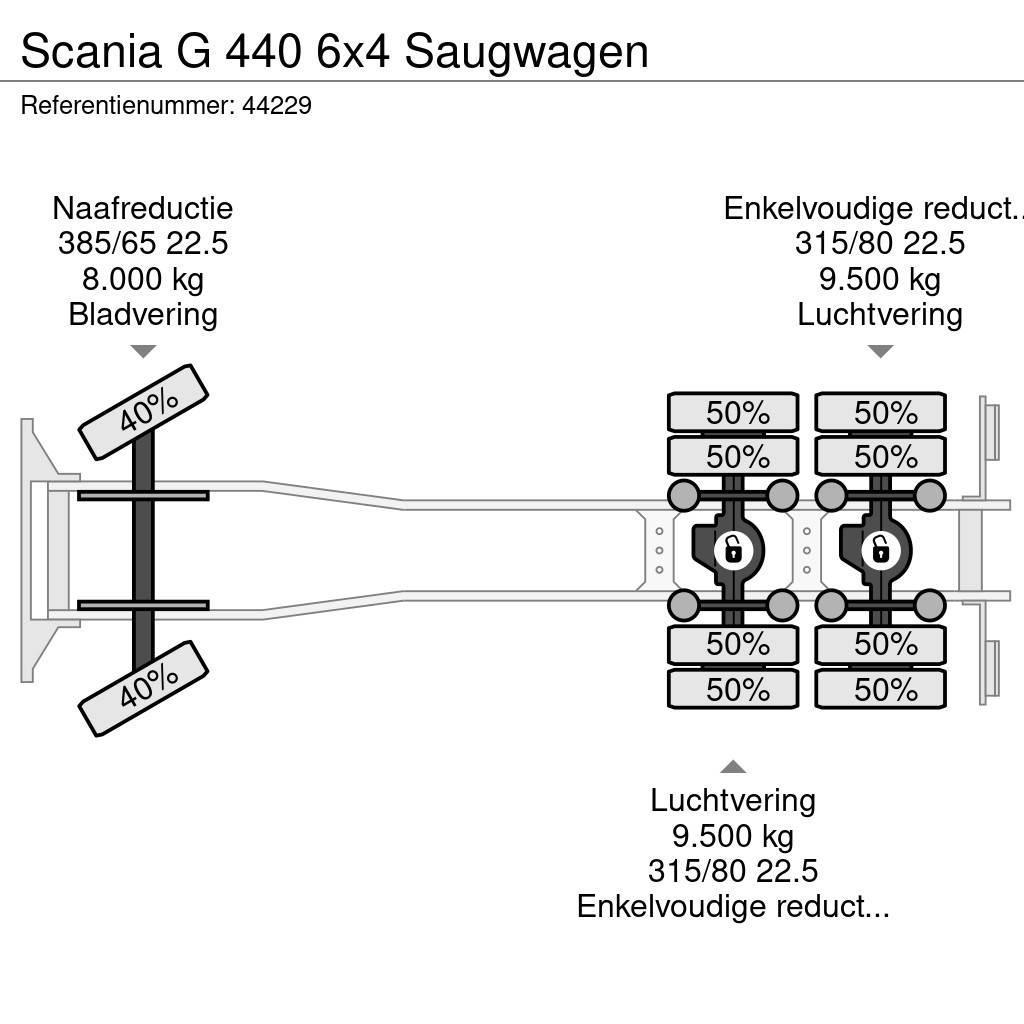 Scania G 440 6x4 Saugwagen Αποφρακτικά οχήματα