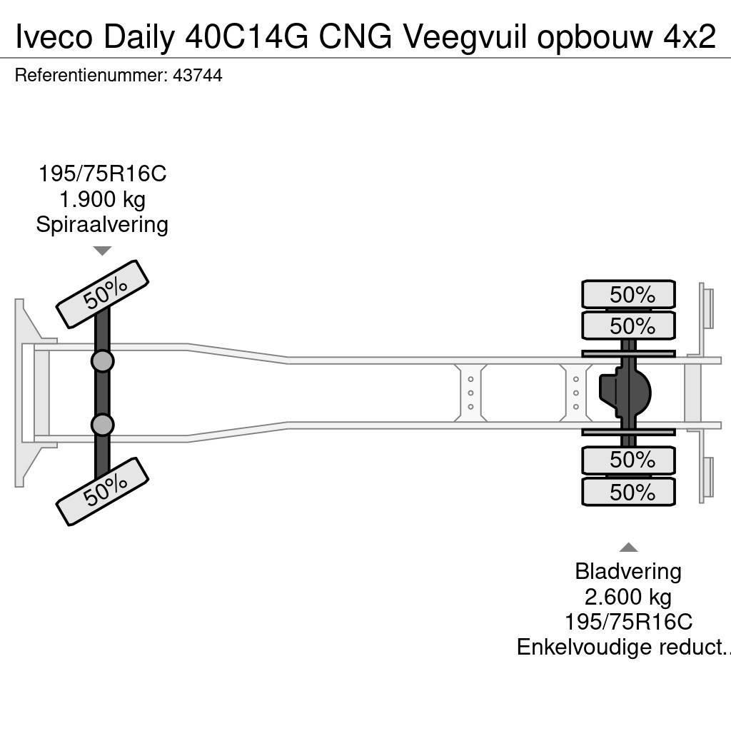 Iveco Daily 40C14G CNG Veegvuil opbouw Απορριμματοφόρα