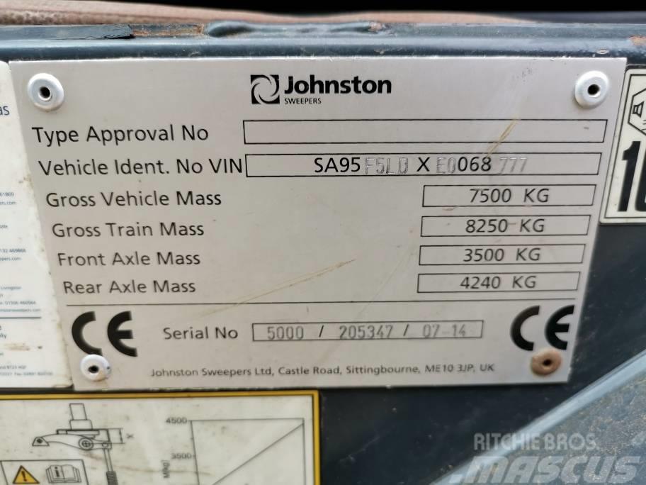 Johnston CX 400 Σκούπες