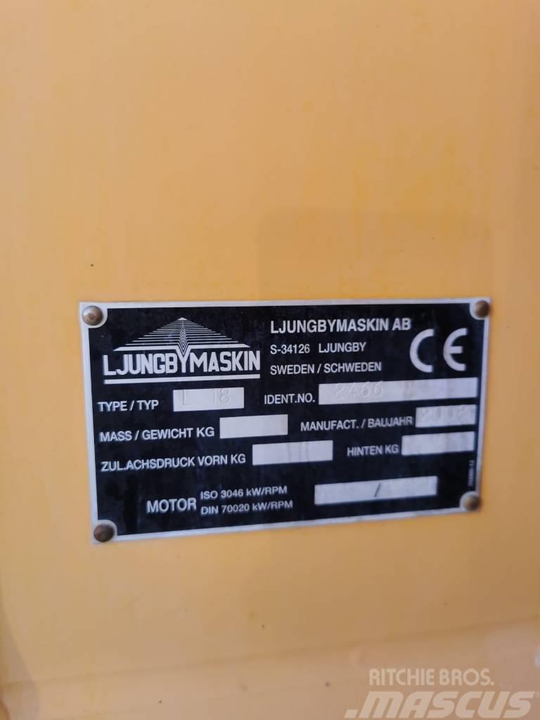 Ljungby L18 Φορτωτές με λάστιχα (Τροχοφόροι)