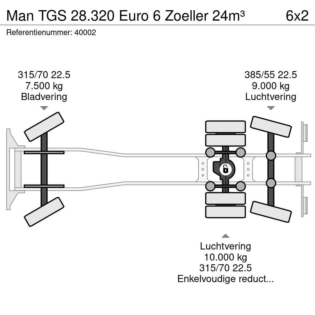 MAN TGS 28.320 Euro 6 Zoeller 24m³ Απορριμματοφόρα
