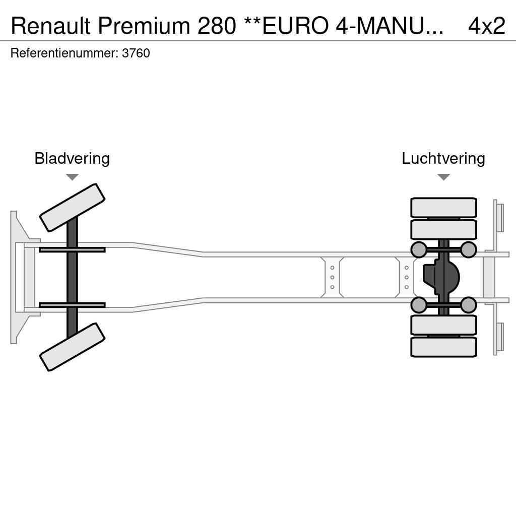Renault Premium 280 **EURO 4-MANUAL GEARBOX** Φορτηγά Kαρότσα με ανοιγόμενα πλαϊνά