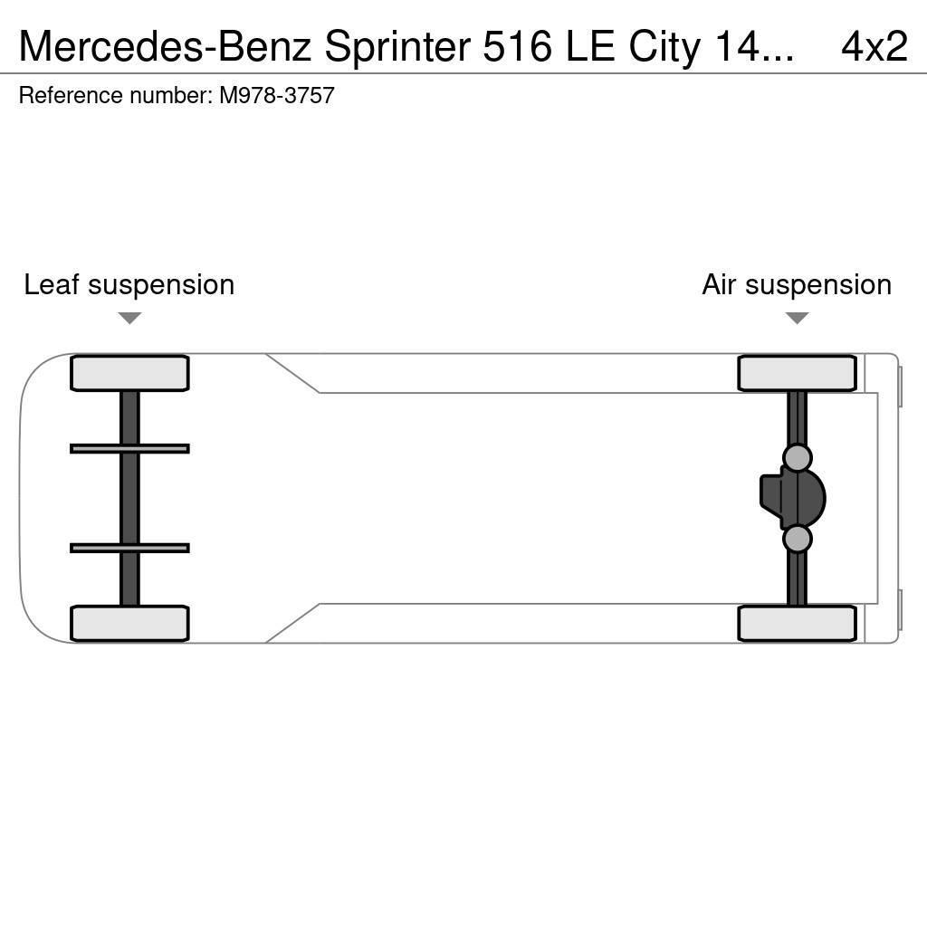 Mercedes-Benz Sprinter 516 LE City 14 PCS AVAILABLE / PASSANGERS Μίνι λεωφορεία