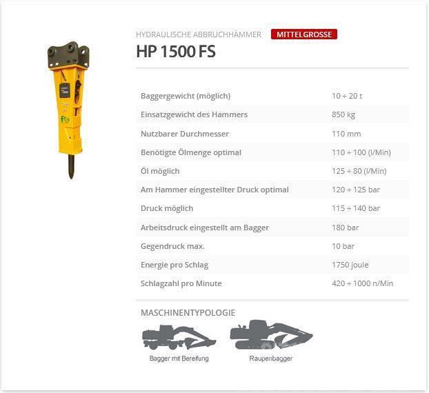 Indeco HP 1500 FS Σφυριά / Σπαστήρες
