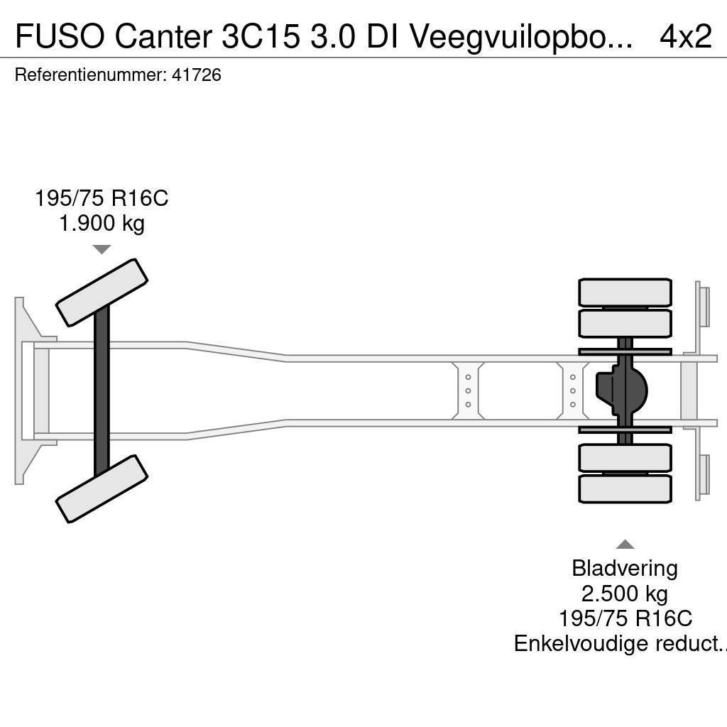 Fuso Canter 3C15 3.0 DI Veegvuilopbouw met belading Απορριμματοφόρα
