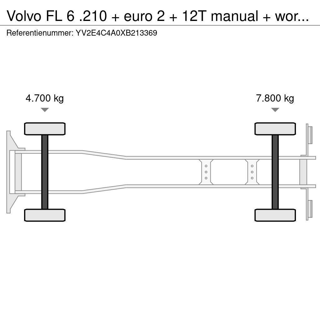 Volvo FL 6 .210 + euro 2 + 12T manual + workshop interie Φορτηγά Κόφα