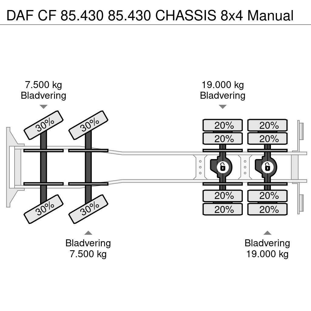 DAF CF 85.430 85.430 CHASSIS 8x4 Manual Φορτηγά Σασί