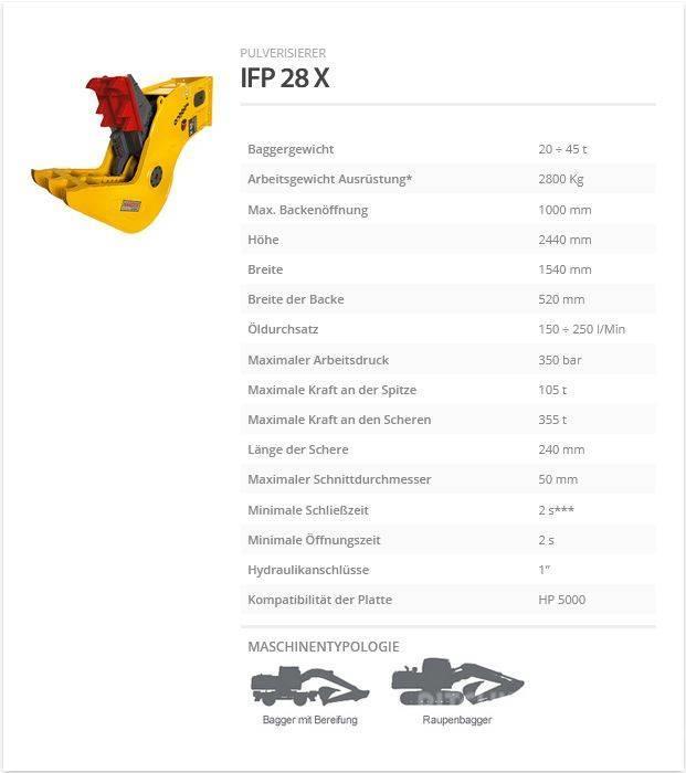 Indeco IFP 28 X Θραυστήρες κατασκευών
