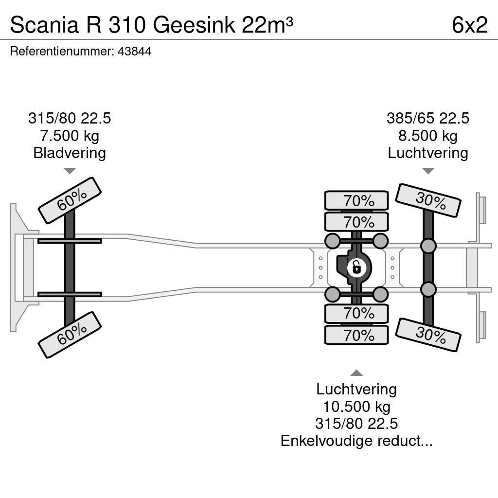 Scania R 310 Geesink 22m³ Απορριμματοφόρα