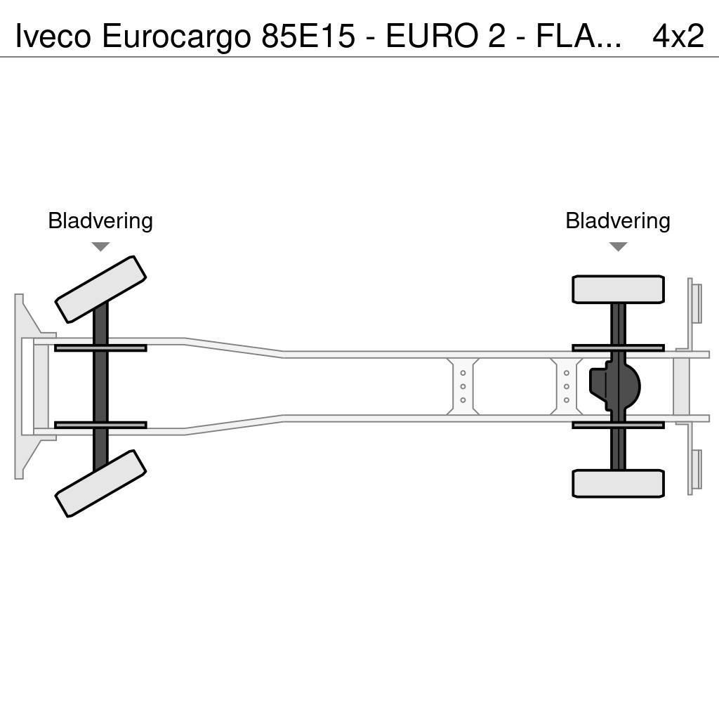 Iveco Eurocargo 85E15 - EURO 2 - FLATBED Φορτηγά Kαρότσα με ανοιγόμενα πλαϊνά