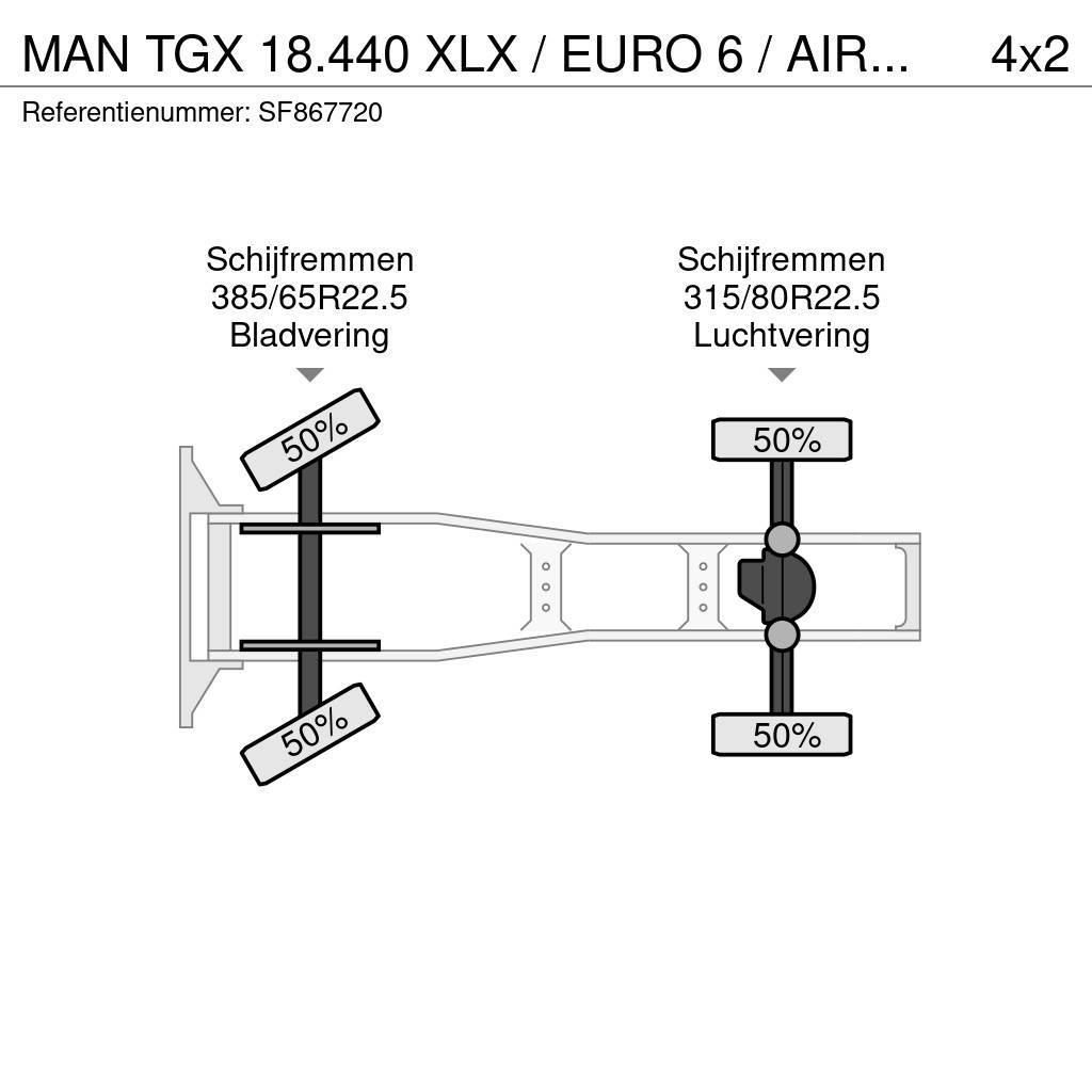 MAN TGX 18.440 XLX / EURO 6 / AIRCO / PTO Τράκτορες