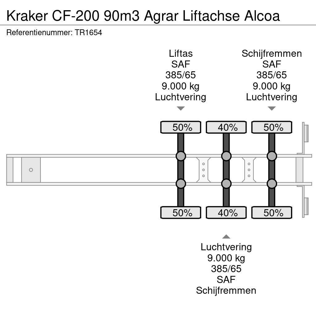 Kraker CF-200 90m3 Agrar Liftachse Alcoa Ημιρυμούλκες με κινούμενο δάπεδο