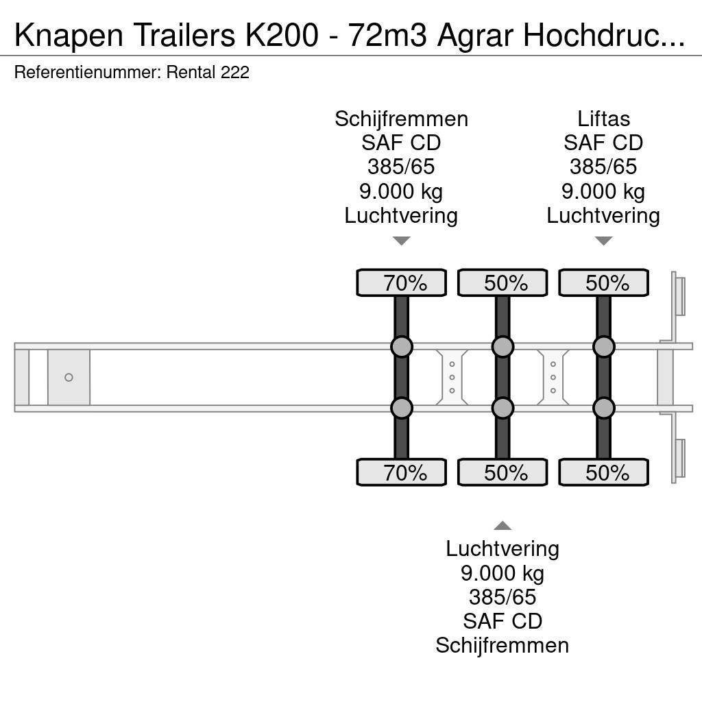 Knapen Trailers K200 - 72m3 Agrar Hochdruckreiniger Ημιρυμούλκες με κινούμενο δάπεδο