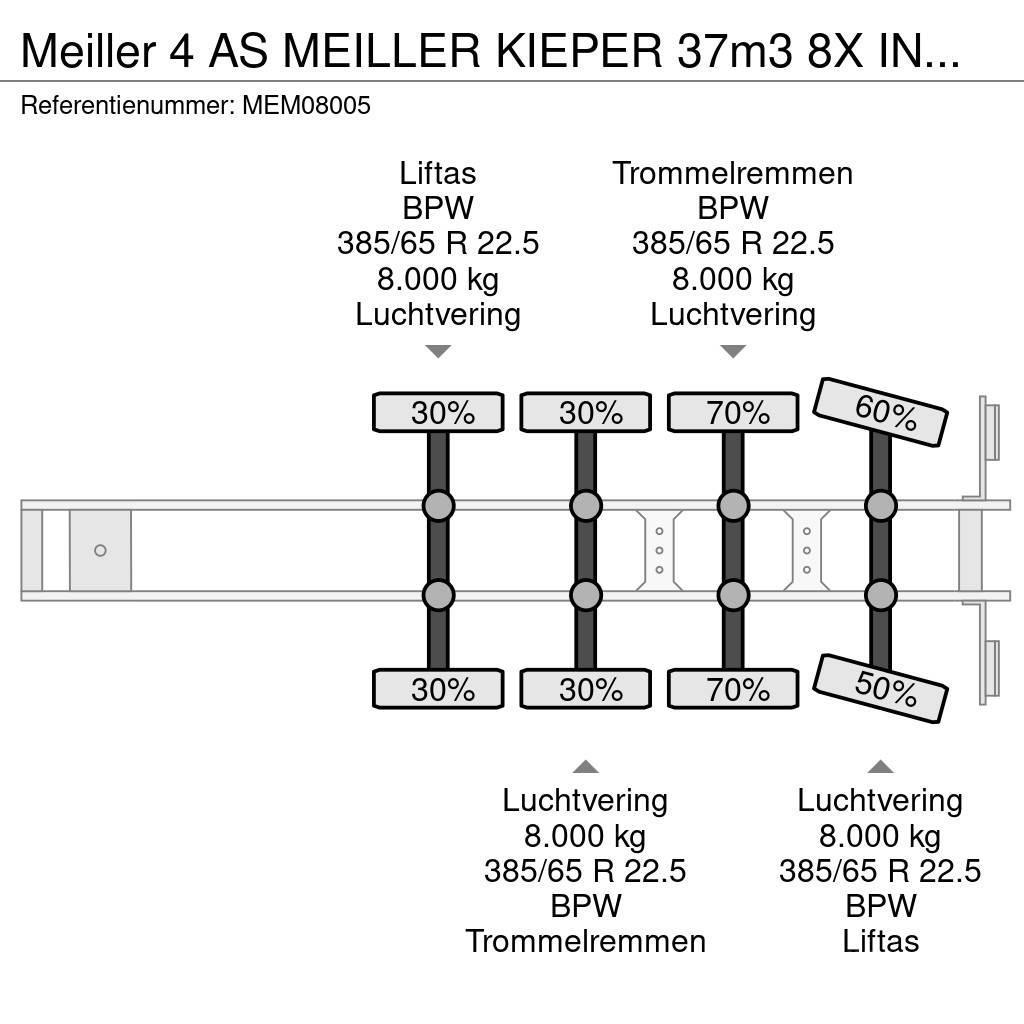 Meiller 4 AS MEILLER KIEPER 37m3 8X IN STOCK Ανατρεπόμενες ημιρυμούλκες